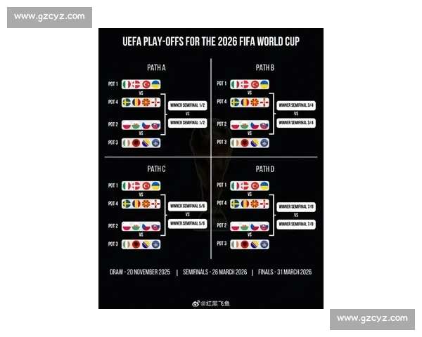 东道主优势明显，2026世界杯投注主场称王