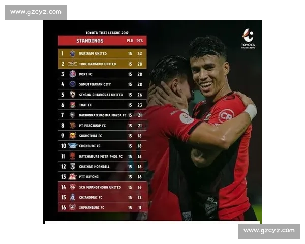 告别低迷！某战队触底反弹，积分榜上升势头强劲